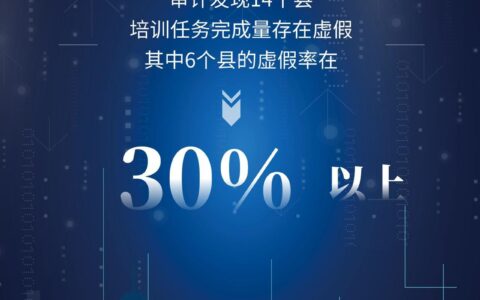 就业专项资金自查报告（教育、就业等专项资金管理使用情况如何）