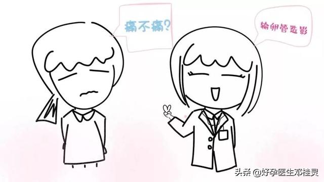 做了输卵管造影以后多久可以备孕(子宫输卵管造影后不到一个月怀孕)