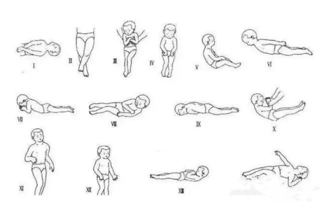 什么情况引起宝宝肌张力高（宝宝肌张力高的表现）