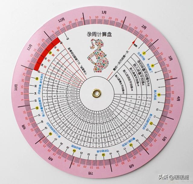 孕妇不是糖尿病但是胎儿偏大怎办（胎儿偏大怎么办）