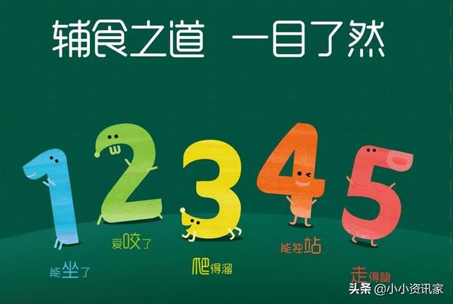 英氏辅食怎么冲(英氏忆格2安排岁婴儿辅食)